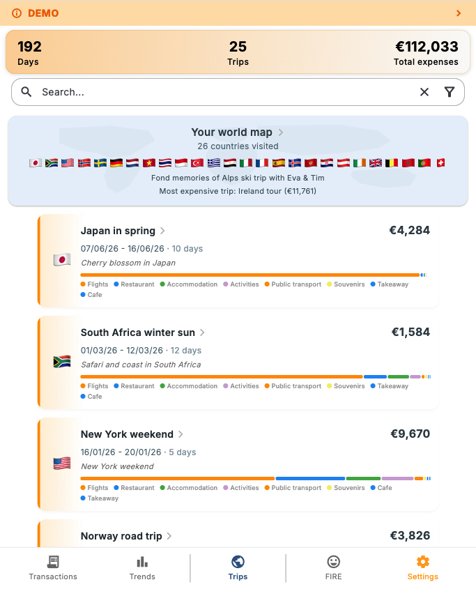 Trip overview with visited country flags and per-trip cost bars
