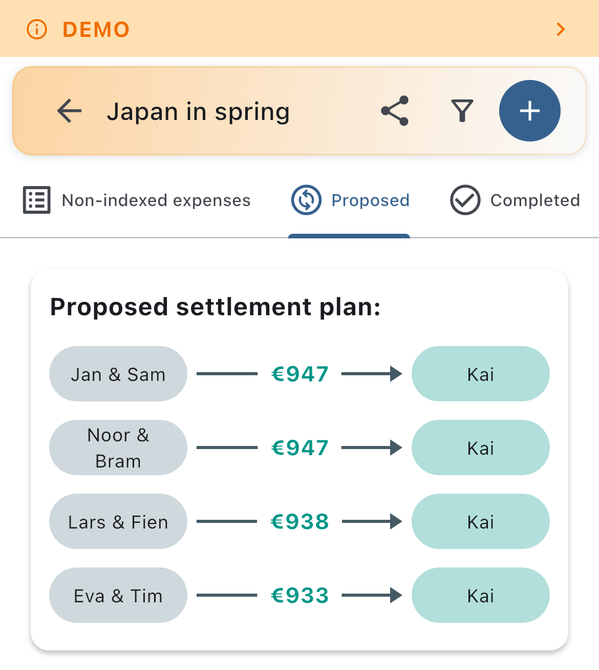 Proposed settlement plan for a shared trip on a phone